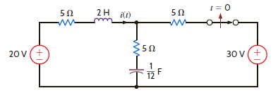 Find i ( t ), t 0, in the network shown in Fig. P14.53. Figure P14.53