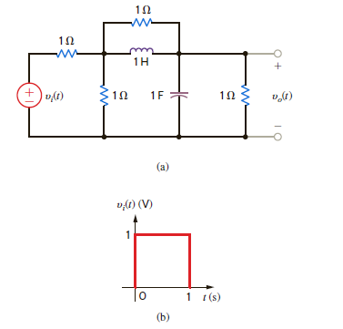 Determine the output voltage, v o ( t ), in the circuit in Fig. P14.69a if the input is represented by the waveform shown in Fig. P14.69b. Figure P14.69