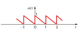 Determine the trigonometric Fourier series for the voltage waveform in Fig. E15.10 and plot the first four terms of the amplitude and phase spectra for this signal.   Figure E15.10<div style=padding-top: 35px> 