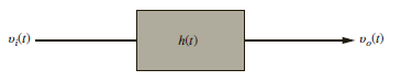 Determine the output v o ( t ) in Fig. E15.17 if the signal v i ( t ) = e t u ( t ) V, the network impulse response h ( t ) = e 2 t u ( t ), and all initial conditions are zero.   Figure E15.17<div style=padding-top: 35px> 