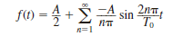 Given the waveform in Fig. P15.21, show that Figure P15.21