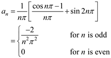 Refer to periodic waveform in Figure P15.22 in the textbook. The voltage expression is,   The period is,   The fundamental frequency is,   The trigonometric Fourier series coefficients are,   Calculate the trigonometric Fourier series coefficient   .     Calculate the trigonometric Fourier series coefficient   .   It is known that,   Therefore,   Substitute   for   .   Calculate the trigonometric Fourier series coefficient   .   It is known that,   Therefore,   Substitute   for   .   Therefore, the trigonometric Fourier series coefficients are,   .