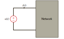 Find the average power absorbed by the network in Fig. P15.42 if v ( t ) = 12 + 6 cos (377 t 10°) + 4 cos (754 t 60°)V i ( t ) = 0.2 + 0.4 cos (377 t 150°) 0.2 cos (754 t 80°) + 0.1 cos (1131 t 60°) A   Figure P15.42<div style=padding-top: 35px> 