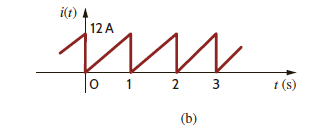Determine the steady-state voltage v o ( t ) in the network in Fig. P15.43a if the input current is given in Fig. P15.43b.     Figure P15.43<div style=padding-top: 35px> 
