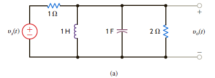 Determine the steady-state voltage v o ( t ) in the circuit shown in Fig. P15.44a if the input signal is shown in Fig. P15.44b.     Figure P15.44<div style=padding-top: 35px> 