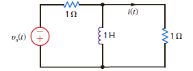 Use the Fourier transform to find i ( t ) in the network in Fig. P15.59 if v i ( t ) = 2 e t u ( t ).   Figure P15.59<div style=padding-top: 35px> 