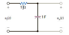 Compute the 1- energy content of the signal v o ( t ) in Fig. P15.64 in the frequency range from = 2 to = 4 rad/s.   Fig. P15.64<div style=padding-top: 35px> 
