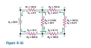 In Fig. 8-16, a. Determine the voltage for the partial loop CEFD going clockwise from point C. How does your answer compare to the voltage drop across R 3 b. Determine the voltage for the partial loop ACDB going clockwise from point A. How does your answer compare to the value of the applied voltage, V T , across points A and B c. Determine the voltage for the partial loop ACEFDB going clockwise from point A. How does your answer compare to the value of the applied voltage, V T , across points A and B d. Determine the voltage for the partial loop CDFE going counterclockwise from point C. How does your answer compare to the voltage drop across R 4