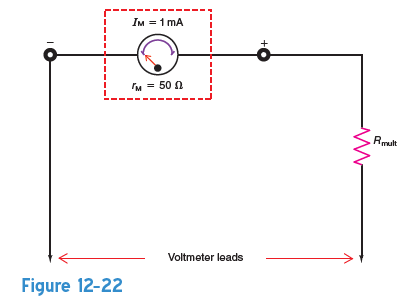 Calculate the required multiplier resistance, R mult , in Fig. 12-22 for each of the following voltage ranges:(a) 10 V; (b) 500 V.