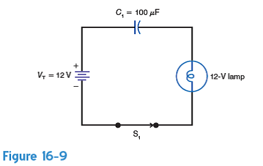 With the switch, S 1 , closed in Fig. 16-9, how much is a. the current, I , in the circuit b. the dc voltage across the 12-V lamp c. the dc voltage across the capacitor