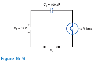In Fig. 16-9 explain why the bulb will light for just an instant when S1 is initially closed.