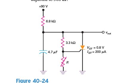 What is the peak output voltage in Fig. 40-24 if R is adjusted to 500