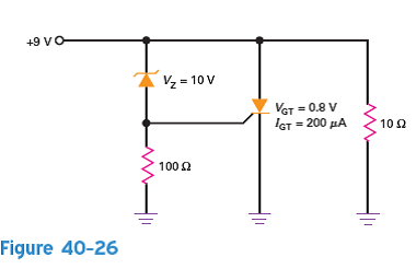 Calculate the supply voltage that triggers the crowbar of Fig. 40-26.