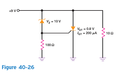 If the zener voltage in Fig. 40-26 is changed from10 to 12 V, what is the voltage that triggers the SCR