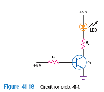 In Fig. 41-18, a +5-V signal is applied to the input of the transistor. The LED does not light. A measurement at the collector of the transistor reveals a voltage of +5 V. What are the most likely problems