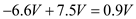 Consider the circuit in the Figure 41-19, • The output of the op-amp is • The output of the op-amp is since it is a positive unit gain amplifier. • The output of the op-amp is • The resistors are in parallel and forms a . • The input to the resistor formed is • Total output is Hence the output that is supposed to be is It is given that the output measured was the problems can be as follows • The op-amps are malfunctioned. • The feedback resistors may offer more resistance. • The input resistors may offer less resistance.
