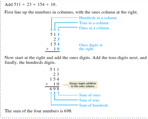 Determine which answers are correct or incorrect.  Add. See Examples 1 3.  Add. See Examples 1 3.      Examples 1      Examples 2      Examples 3    