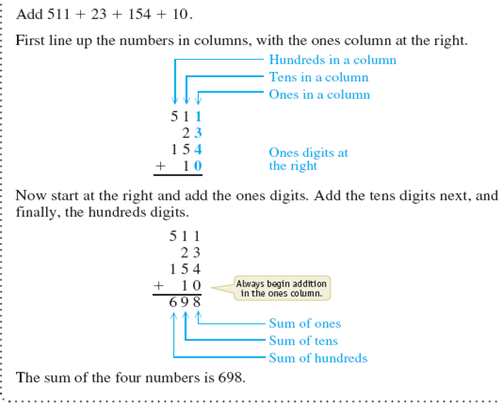 See Examples 1 3.      Examples 1      Examples 2      Examples 3    