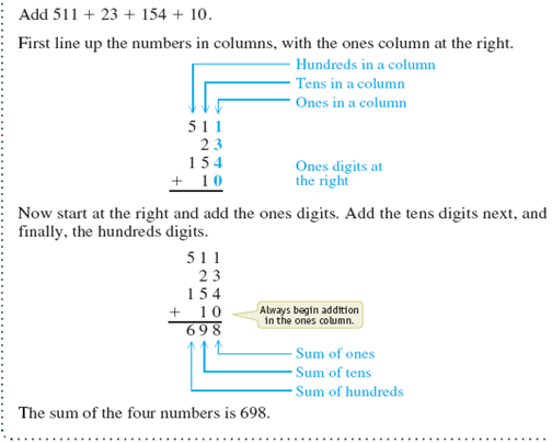 See Examples 1 3.      Examples 1      Examples 2      Examples 3    