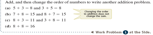 See Examples 1 3.      Examples 1      Examples 2      Examples 3    