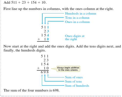 See Examples 1 3.  3213 + 5715 Examples 1      Examples 2      Examples 3    