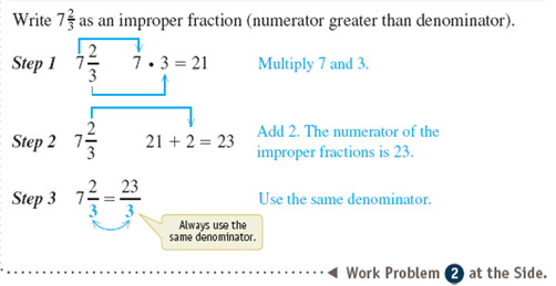 Write mixed number as an improper fraction.       