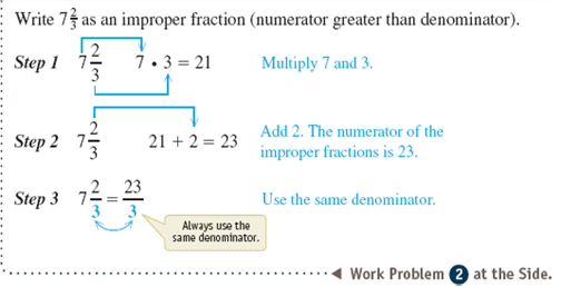 Write mixed number as an improper fraction.           