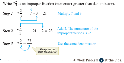 Write mixed number as an improper fraction.       