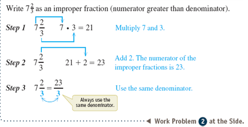 Write mixed number as an improper fraction.       