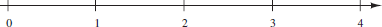 Locate the fraction in the following number line.       