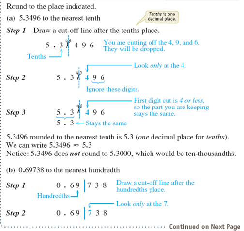 Round each number to the place indicated. 3.66062 to the nearest thousandth               
