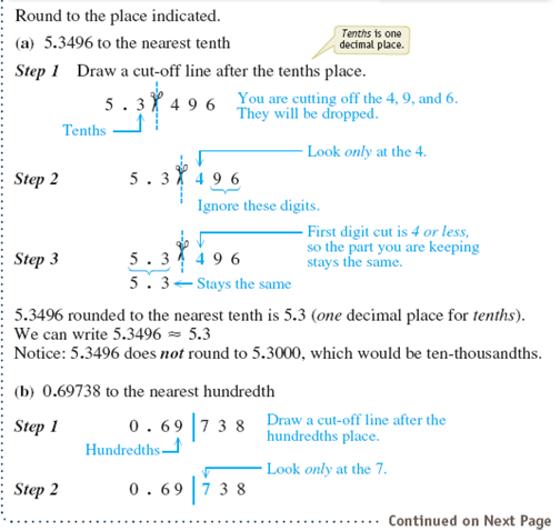 Round each number to the place indicated. 0.09804 to the nearest ten-thousandth               
