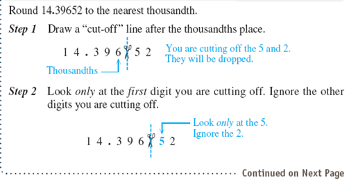 Round each number to the place indicated. 0.400594 to the nearest ten-thousandth               