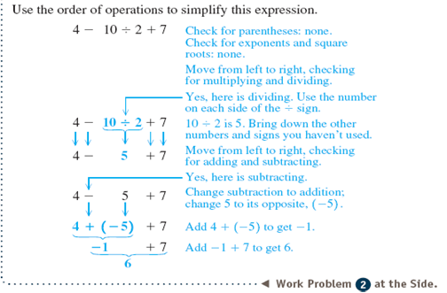 Simplify. See Examples 9 + (-5) + 2(-2)           