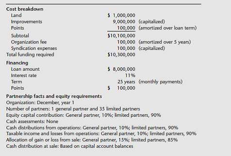 Venture Capital Limited has formed a private real estate syndication to acquire and operate the Tower Office Building. Venture will act as the general partner and will have 35 individual limited partners. The venture to be undertaken and relevant cost and financial data are summarized as follows: a. Determine an estimated return ( ATIRR e) for a limited partner. ( Hint: Consider all 35 limited partners as a single investor.) b. Determine an estimated return ( ATIRR e) for the general partner. c. Why do the returns differ for the general and limited partners