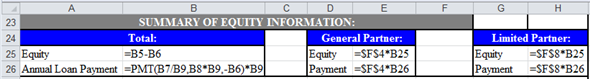 a. Compute ATIRR for Limited Partners in the following steps. First step: Use spreadsheet for the required computations. Enter given values and formulas in spreadsheet to create input section as shown in the image below. Obtained results are shown below. Second step: Prepare summary of equity information. Enter given values and formulas in spreadsheet as shown in the image below. Obtained results are shown below. Third step: Prepare summary of loan information. Enter given values and formulas in spreadsheet (in Cells A28:F33) as shown in the image below. In Cells A28:B33 In Cells C28:C33 In Cells D28:D33 In Cells E28:E33 In Cells F28:F33 Obtained results are shown below. Fourth step: Prepare summary of points information. Enter given values and formulas in spreadsheet as shown in the image below. Obtained results are shown below. Fifth step: Prepare statement of distribution of cash flows. Enter given values and formulas in spreadsheet as shown in the image below. Obtained results are shown below. Sixth step: Prepare statement of distribution of taxable income. Enter given values and formulas in spreadsheet as shown in the image below. Obtained results are shown below. Seventh step: Prepare statement of distribution of taxable gain from sale. Enter given values and formulas in spreadsheet as shown in the image below. Obtained results are shown below. Eighth step: Prepare statement of capital accounts prior to distribution of cash flow from sale. Enter given values and formulas in spreadsheet as shown in the image below. Obtained results are shown below. Final step: Compute ATIRR (after Tax Internal Rate of Return) for Limited Partner. Enter given values and formulas in spreadsheet as shown in the image below. Obtained results are shown below. Thus, the ATIRR to Limited Partner is . b. Compute ATIRR (after Tax Internal Rate of Return) for General Partners. Enter given values and formulas in spreadsheet as shown in the image below. Obtained results are shown below. Thus, the ATIRR to General Partner is . c. The ATIRR for the General Partner is the highest. This difference has occurred due the higher percentage of allocation of gain from sale to General Partners'. If the percentage of allocation of gain from the sale would have been equal to the percentage of equity contribution, then the ATIRR would have been the same for both types of partners'.