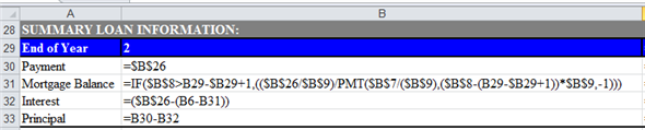 a. Compute ATIRR for Limited Partners in the following steps. First step: Use spreadsheet for the required computations. Enter given values and formulas in spreadsheet to create input section as shown in the image below. Obtained results are shown below. Second step: Prepare summary of equity information. Enter given values and formulas in spreadsheet as shown in the image below. Obtained results are shown below. Third step: Prepare summary of loan information. Enter given values and formulas in spreadsheet (in Cells A28:F33) as shown in the image below. In Cells A28:B33 In Cells C28:C33 In Cells D28:D33 In Cells E28:E33 In Cells F28:F33 Obtained results are shown below. Fourth step: Prepare summary of points information. Enter given values and formulas in spreadsheet as shown in the image below. Obtained results are shown below. Fifth step: Prepare statement of distribution of cash flows. Enter given values and formulas in spreadsheet as shown in the image below. Obtained results are shown below. Sixth step: Prepare statement of distribution of taxable income. Enter given values and formulas in spreadsheet as shown in the image below. Obtained results are shown below. Seventh step: Prepare statement of distribution of taxable gain from sale. Enter given values and formulas in spreadsheet as shown in the image below. Obtained results are shown below. Eighth step: Prepare statement of capital accounts prior to distribution of cash flow from sale. Enter given values and formulas in spreadsheet as shown in the image below. Obtained results are shown below. Final step: Compute ATIRR (after Tax Internal Rate of Return) for Limited Partner. Enter given values and formulas in spreadsheet as shown in the image below. Obtained results are shown below. Thus, the ATIRR to Limited Partner is . b. Compute ATIRR (after Tax Internal Rate of Return) for General Partners. Enter given values and formulas in spreadsheet as shown in the image below. Obtained results are shown below. Thus, the ATIRR to General Partner is . c. The ATIRR for the General Partner is the highest. This difference has occurred due the higher percentage of allocation of gain from sale to General Partners'. If the percentage of allocation of gain from the sale would have been equal to the percentage of equity contribution, then the ATIRR would have been the same for both types of partners'.