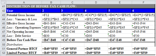 a. Compute ATIRR for Limited Partners in the following steps. First step: Use spreadsheet for the required computations. Enter given values and formulas in spreadsheet to create input section as shown in the image below. Obtained results are shown below. Second step: Prepare summary of equity information. Enter given values and formulas in spreadsheet as shown in the image below. Obtained results are shown below. Third step: Prepare summary of loan information. Enter given values and formulas in spreadsheet (in Cells A28:F33) as shown in the image below. In Cells A28:B33 In Cells C28:C33 In Cells D28:D33 In Cells E28:E33 In Cells F28:F33 Obtained results are shown below. Fourth step: Prepare summary of points information. Enter given values and formulas in spreadsheet as shown in the image below. Obtained results are shown below. Fifth step: Prepare statement of distribution of cash flows. Enter given values and formulas in spreadsheet as shown in the image below. Obtained results are shown below. Sixth step: Prepare statement of distribution of taxable income. Enter given values and formulas in spreadsheet as shown in the image below. Obtained results are shown below. Seventh step: Prepare statement of distribution of taxable gain from sale. Enter given values and formulas in spreadsheet as shown in the image below. Obtained results are shown below. Eighth step: Prepare statement of capital accounts prior to distribution of cash flow from sale. Enter given values and formulas in spreadsheet as shown in the image below. Obtained results are shown below. Final step: Compute ATIRR (after Tax Internal Rate of Return) for Limited Partner. Enter given values and formulas in spreadsheet as shown in the image below. Obtained results are shown below. Thus, the ATIRR to Limited Partner is . b. Compute ATIRR (after Tax Internal Rate of Return) for General Partners. Enter given values and formulas in spreadsheet as shown in the image below. Obtained results are shown below. Thus, the ATIRR to General Partner is . c. The ATIRR for the General Partner is the highest. This difference has occurred due the higher percentage of allocation of gain from sale to General Partners'. If the percentage of allocation of gain from the sale would have been equal to the percentage of equity contribution, then the ATIRR would have been the same for both types of partners'.