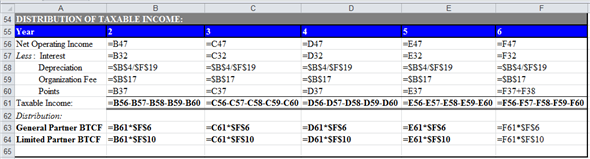a. Compute ATIRR for Limited Partners in the following steps. First step: Use spreadsheet for the required computations. Enter given values and formulas in spreadsheet to create input section as shown in the image below. Obtained results are shown below. Second step: Prepare summary of equity information. Enter given values and formulas in spreadsheet as shown in the image below. Obtained results are shown below. Third step: Prepare summary of loan information. Enter given values and formulas in spreadsheet (in Cells A28:F33) as shown in the image below. In Cells A28:B33 In Cells C28:C33 In Cells D28:D33 In Cells E28:E33 In Cells F28:F33 Obtained results are shown below. Fourth step: Prepare summary of points information. Enter given values and formulas in spreadsheet as shown in the image below. Obtained results are shown below. Fifth step: Prepare statement of distribution of cash flows. Enter given values and formulas in spreadsheet as shown in the image below. Obtained results are shown below. Sixth step: Prepare statement of distribution of taxable income. Enter given values and formulas in spreadsheet as shown in the image below. Obtained results are shown below. Seventh step: Prepare statement of distribution of taxable gain from sale. Enter given values and formulas in spreadsheet as shown in the image below. Obtained results are shown below. Eighth step: Prepare statement of capital accounts prior to distribution of cash flow from sale. Enter given values and formulas in spreadsheet as shown in the image below. Obtained results are shown below. Final step: Compute ATIRR (after Tax Internal Rate of Return) for Limited Partner. Enter given values and formulas in spreadsheet as shown in the image below. Obtained results are shown below. Thus, the ATIRR to Limited Partner is . b. Compute ATIRR (after Tax Internal Rate of Return) for General Partners. Enter given values and formulas in spreadsheet as shown in the image below. Obtained results are shown below. Thus, the ATIRR to General Partner is . c. The ATIRR for the General Partner is the highest. This difference has occurred due the higher percentage of allocation of gain from sale to General Partners'. If the percentage of allocation of gain from the sale would have been equal to the percentage of equity contribution, then the ATIRR would have been the same for both types of partners'.