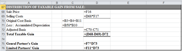 a. Compute ATIRR for Limited Partners in the following steps. First step: Use spreadsheet for the required computations. Enter given values and formulas in spreadsheet to create input section as shown in the image below. Obtained results are shown below. Second step: Prepare summary of equity information. Enter given values and formulas in spreadsheet as shown in the image below. Obtained results are shown below. Third step: Prepare summary of loan information. Enter given values and formulas in spreadsheet (in Cells A28:F33) as shown in the image below. In Cells A28:B33 In Cells C28:C33 In Cells D28:D33 In Cells E28:E33 In Cells F28:F33 Obtained results are shown below. Fourth step: Prepare summary of points information. Enter given values and formulas in spreadsheet as shown in the image below. Obtained results are shown below. Fifth step: Prepare statement of distribution of cash flows. Enter given values and formulas in spreadsheet as shown in the image below. Obtained results are shown below. Sixth step: Prepare statement of distribution of taxable income. Enter given values and formulas in spreadsheet as shown in the image below. Obtained results are shown below. Seventh step: Prepare statement of distribution of taxable gain from sale. Enter given values and formulas in spreadsheet as shown in the image below. Obtained results are shown below. Eighth step: Prepare statement of capital accounts prior to distribution of cash flow from sale. Enter given values and formulas in spreadsheet as shown in the image below. Obtained results are shown below. Final step: Compute ATIRR (after Tax Internal Rate of Return) for Limited Partner. Enter given values and formulas in spreadsheet as shown in the image below. Obtained results are shown below. Thus, the ATIRR to Limited Partner is . b. Compute ATIRR (after Tax Internal Rate of Return) for General Partners. Enter given values and formulas in spreadsheet as shown in the image below. Obtained results are shown below. Thus, the ATIRR to General Partner is . c. The ATIRR for the General Partner is the highest. This difference has occurred due the higher percentage of allocation of gain from sale to General Partners'. If the percentage of allocation of gain from the sale would have been equal to the percentage of equity contribution, then the ATIRR would have been the same for both types of partners'.