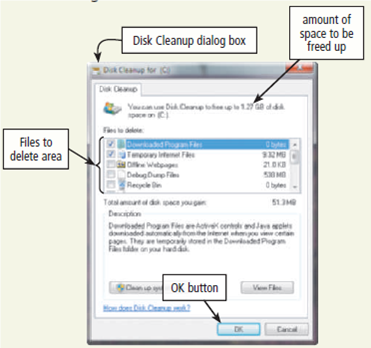 Maintain a Hard Disk A computer's hard disk is used for the majority of storage requirements. It is important, therefore, to ensure that each hard disk on a computer is operating at peak efficiency. Three tasks that maximize disk operations are detecting and repairing disk errors by using the Check Disk utility program; removing unused or unnecessary files and folders by using the Disk Cleanup utility program; and consolidating files and folders into contiguous storage areas using the Disk Defragmenter utility program. a. Check Disk To detect and repair disk errors using the Check Disk utility program, complete the following steps: 1. Click the Start button on the Windows taskbar and then click Computer on the Start menu. 2. When the Computer window opens, right-click the hard disk icon for drive C (or any other hard disk you want to select) and then click Properties on the shortcut menu. 3. In the Properties dialog box, if necessary, click the Tools tab to display the Tools sheet. The Tools sheet contains buttons to start the Check Disk program, the Defragment program, and the Backup program (Figure). Figure 4. Click the Check now button to display the Check Disk dialog box. 5. To do a complete scan of the disk and correct any errors that are found, place a checkmark in the 'Scan for and attempt recovery of bad sectors' check box, and then click the Start button. Four phases of checking the disk will occur. While the checking is in progress, the disk being checked cannot be used for any purpose whatsoever; furthermore, once it has started, the process cannot be stopped. If the Check Disk program cannot check the disk because it is in use, you can schedule the disk check to run next time you start the computer. 6. When the four phases are complete (this may take more than one-half hour, depending on the size of the hard disk and how many corrections must occur), a dialog box is displayed with the message, Disk Check Complete. Click the OK button in the dialog box. B. Cleanup Disk After checking the disk, your next step can be to clean up the disk by removing any programs and data that are not required for the computer. To do so, complete the following steps: 1. Click the General tab (Figure) in the disk drive Properties dialog box to display the General sheet. Figure 2. Click the Disk Cleanup button in the General sheet to display the Disk Cleanup Options dialog box. 3. The Disk Cleanup dialog box is displayed and contains a message that indicates the amount of space that can be freed up is being calculated. 4. After the calculation is complete, the Disk Cleanup dialog box specifies the amount of space that can be freed up and the files to delete, some of which are selected automatically (Figure). Select those items from which you wish to delete files. Figure 5. Click the OK button in the Disk Cleanup dialog box. 6. A dialog box asks if you are sure you want to perform these actions. Click the Delete Files button. The Disk Cleanup dialog box illustrates the progress of the cleanup. When the cleanup is complete, the dialog box closes. C. Defragment Disk The next step in disk maintenance is to defragment all the files on the disk. When a file is stored on disk, the data in the file sometimes is stored contiguously, and other times is stored in a noncontiguous manner. When a file is stored in a noncontiguous manner, it can take significantly longer to find and retrieve data from the file. One of the more useful utilities to speed up disk operations, therefore, is the defragmentation program, which combines all files so that no files are stored in a noncontiguous manner. To use the defragmentation program, complete the following steps: 1. If necessary, click the Tools tab (Figure) in the Properties dialog box for the hard disk to be defragmented. Figure 2. Click the Defragment now button in the Tools sheet to open the Disk Defragmenter window (Figure). This window displays the Disk Defragmenter schedule, when Disk Defragmenter was run last, and when Disk Defragmenter is scheduled to run next. Figure 3. Click the Defragment disk button to begin the defragmentation process. During the defragmentation process, the Stop operation button replaces the Defragment disk button. The defragmentation process can consume more than one hour in some cases. You can cancel the operation at any time by clicking the Stop operation button in the Disk Defragmenter window. 4. When the process is complete, the Defragment disk button will replace the Stop operation button. 5. Click the Close button to close the Disk Defragmenter window. Caution: The exercises for this chapter that require actual disk maintenance are optional. If you are performing these exercises on a computer that is not your own, obtain explicit permission to complete these exercises. Keep in mind that these exercises can require significant computer time and the computer may be unusable during this time. Display the Properties dialog box for a hard disk found on the computer. Display the Tools sheet. Click the Check now button and then place a check mark in the 'Scan for and attempt recovery of bad sectors' check box. Click the Start button. How long did it take to complete the check of the hard disk? Were any errors discovered and corrected? Submit your answers to your instructor.