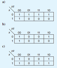 Write a simplified expression for the Boolean function defined by each of the following Kmaps:   