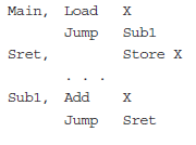 What are the potential problems (perhaps more than one) with the following assembly language code fragment (implementing a subroutine) written to run on MARIE The subroutine assumes the parameter to be passed is in the AC and should double this value. The Main part of the program includes a sample call to the subroutine. You can assume this fragment is part of a larger program.