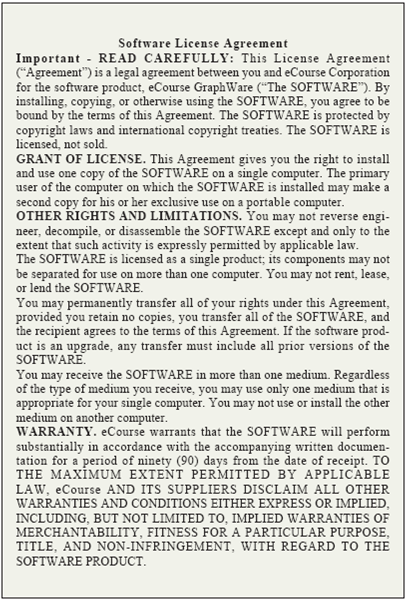 Read the license agreement in Figure and answer each of the questions in the corresponding figure caption. Figure  When you read a software license agreement, look for answers to the following questions: ? Am I buying the software or licensing it? ? When does the license go into effect? ? Under what circumstances can I make copies? ? Can I rent the software? ? Can I sell the software? ? Does the software publisher provide a warranty? ? Can I loan the software to a friend?   