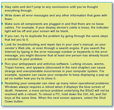Think about the last time you had a problem with computer hardware or software. Would any of the steps in Figure 2-68 have helped you solve the problem faster If not, what guidelines would you add to the list in the figure  Figure 2-68   