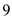 UPD: • It is an unreliable, connectionless transport layer protocol. • The sender sends the data packets to the receiver while receiver does not send acknowledgement to the sender. That's why it is unreliable protocol. • It provides process to process delivery/communication instead of host to host communication. • In comparison of TCP, UDP takes very less interaction among the sender and receiver. • User datagram is the UDP packet, it contains 8 bytes of header and data which is sending to the receiver side. There are several ports numbers are used by the UDP: 1. Echo uses ports and it received the coming datagram from the server or receiver. 2. Discard uses ports and discards datagram which is already received. 3. Users uses port number and it uses to now the active users. 4. Daytime uses port number and it used to get date and time details. 5. Domain uses port number to know the domain name system details. 6. Bootps uses port number to know the bootstrap downloading information at server port. 7. Bootpc uses port number to know the bootstrap downloading information at client port. 8. TFTP uses port number to transfer files. 9. SNMP uses port number and it is a Simple Network Management Protocol. 10. SNMP uses port number and it is a Simple Network Management Protocol (trap). Reliability is not of primary importance if the user wants to send small message and user does not care about the reliability then UPD is the best choice to send messages. • So, UDP would make good transport protocol. • There is some example of applications such as daytime, bootp, echo, SNMP and TFTP, where reliability is not primary importance
