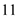 UPD: • It is an unreliable, connectionless transport layer protocol. • The sender sends the data packets to the receiver while receiver does not send acknowledgement to the sender. That's why it is unreliable protocol. • It provides process to process delivery/communication instead of host to host communication. • In comparison of TCP, UDP takes very less interaction among the sender and receiver. • User datagram is the UDP packet, it contains 8 bytes of header and data which is sending to the receiver side. There are several ports numbers are used by the UDP: 1. Echo uses ports and it received the coming datagram from the server or receiver. 2. Discard uses ports and discards datagram which is already received. 3. Users uses port number and it uses to now the active users. 4. Daytime uses port number and it used to get date and time details. 5. Domain uses port number to know the domain name system details. 6. Bootps uses port number to know the bootstrap downloading information at server port. 7. Bootpc uses port number to know the bootstrap downloading information at client port. 8. TFTP uses port number to transfer files. 9. SNMP uses port number and it is a Simple Network Management Protocol. 10. SNMP uses port number and it is a Simple Network Management Protocol (trap). Reliability is not of primary importance if the user wants to send small message and user does not care about the reliability then UPD is the best choice to send messages. • So, UDP would make good transport protocol. • There is some example of applications such as daytime, bootp, echo, SNMP and TFTP, where reliability is not primary importance