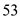 UPD: • It is an unreliable, connectionless transport layer protocol. • The sender sends the data packets to the receiver while receiver does not send acknowledgement to the sender. That's why it is unreliable protocol. • It provides process to process delivery/communication instead of host to host communication. • In comparison of TCP, UDP takes very less interaction among the sender and receiver. • User datagram is the UDP packet, it contains 8 bytes of header and data which is sending to the receiver side. There are several ports numbers are used by the UDP: 1. Echo uses ports and it received the coming datagram from the server or receiver. 2. Discard uses ports and discards datagram which is already received. 3. Users uses port number and it uses to now the active users. 4. Daytime uses port number and it used to get date and time details. 5. Domain uses port number to know the domain name system details. 6. Bootps uses port number to know the bootstrap downloading information at server port. 7. Bootpc uses port number to know the bootstrap downloading information at client port. 8. TFTP uses port number to transfer files. 9. SNMP uses port number and it is a Simple Network Management Protocol. 10. SNMP uses port number and it is a Simple Network Management Protocol (trap). Reliability is not of primary importance if the user wants to send small message and user does not care about the reliability then UPD is the best choice to send messages. • So, UDP would make good transport protocol. • There is some example of applications such as daytime, bootp, echo, SNMP and TFTP, where reliability is not primary importance