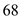 UPD: • It is an unreliable, connectionless transport layer protocol. • The sender sends the data packets to the receiver while receiver does not send acknowledgement to the sender. That's why it is unreliable protocol. • It provides process to process delivery/communication instead of host to host communication. • In comparison of TCP, UDP takes very less interaction among the sender and receiver. • User datagram is the UDP packet, it contains 8 bytes of header and data which is sending to the receiver side. There are several ports numbers are used by the UDP: 1. Echo uses ports and it received the coming datagram from the server or receiver. 2. Discard uses ports and discards datagram which is already received. 3. Users uses port number and it uses to now the active users. 4. Daytime uses port number and it used to get date and time details. 5. Domain uses port number to know the domain name system details. 6. Bootps uses port number to know the bootstrap downloading information at server port. 7. Bootpc uses port number to know the bootstrap downloading information at client port. 8. TFTP uses port number to transfer files. 9. SNMP uses port number and it is a Simple Network Management Protocol. 10. SNMP uses port number and it is a Simple Network Management Protocol (trap). Reliability is not of primary importance if the user wants to send small message and user does not care about the reliability then UPD is the best choice to send messages. • So, UDP would make good transport protocol. • There is some example of applications such as daytime, bootp, echo, SNMP and TFTP, where reliability is not primary importance