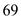 UPD: • It is an unreliable, connectionless transport layer protocol. • The sender sends the data packets to the receiver while receiver does not send acknowledgement to the sender. That's why it is unreliable protocol. • It provides process to process delivery/communication instead of host to host communication. • In comparison of TCP, UDP takes very less interaction among the sender and receiver. • User datagram is the UDP packet, it contains 8 bytes of header and data which is sending to the receiver side. There are several ports numbers are used by the UDP: 1. Echo uses ports and it received the coming datagram from the server or receiver. 2. Discard uses ports and discards datagram which is already received. 3. Users uses port number and it uses to now the active users. 4. Daytime uses port number and it used to get date and time details. 5. Domain uses port number to know the domain name system details. 6. Bootps uses port number to know the bootstrap downloading information at server port. 7. Bootpc uses port number to know the bootstrap downloading information at client port. 8. TFTP uses port number to transfer files. 9. SNMP uses port number and it is a Simple Network Management Protocol. 10. SNMP uses port number and it is a Simple Network Management Protocol (trap). Reliability is not of primary importance if the user wants to send small message and user does not care about the reliability then UPD is the best choice to send messages. • So, UDP would make good transport protocol. • There is some example of applications such as daytime, bootp, echo, SNMP and TFTP, where reliability is not primary importance
